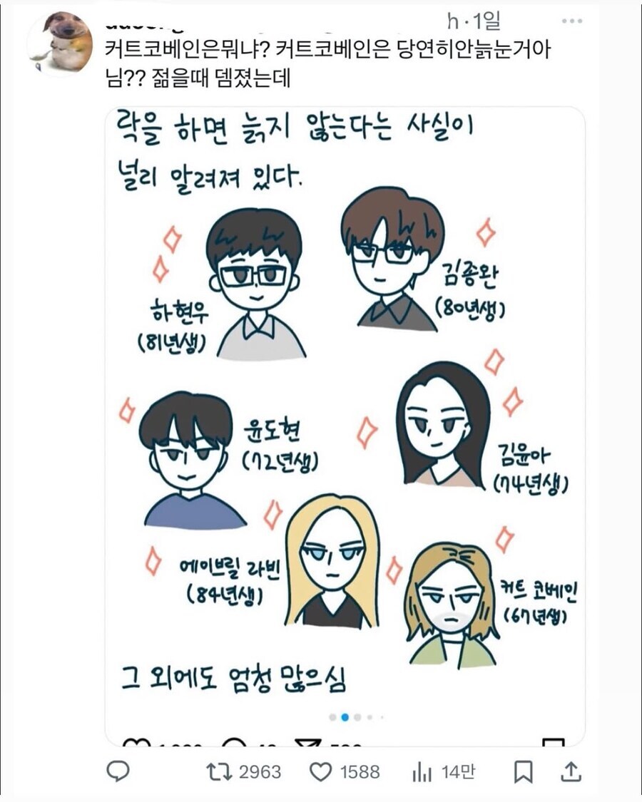 게시물 이미지
