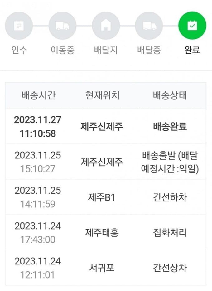 게시물 이미지