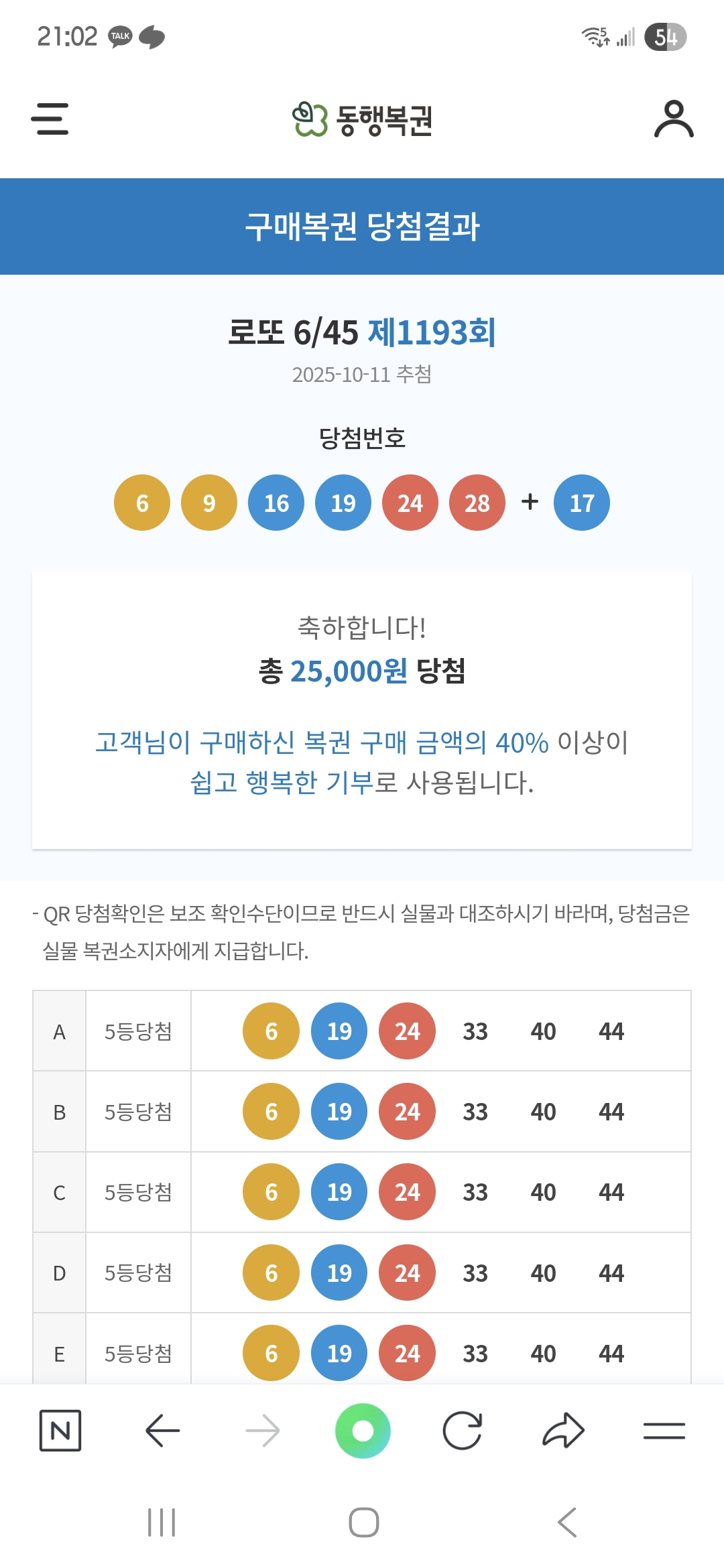 게시물 이미지